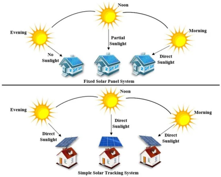 solar-tracker.jpg