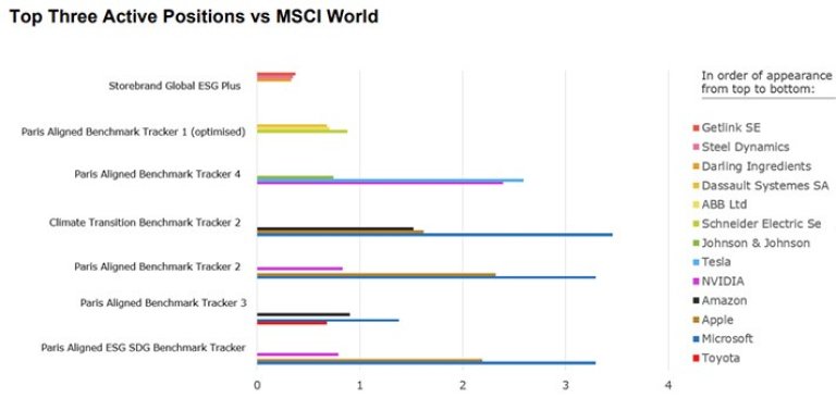 Passive-pretenders-figure-7_712x340px.jpg