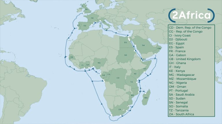 Source-2Africa-subsea-cable