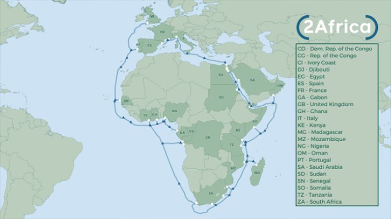 Source-2Africa-subsea-cable