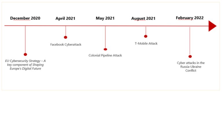 Recent-cyberattacks-and-attempts_712x400.jpg