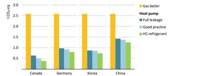 Climate-data-conundrum-figure-3_712x250px.jpg